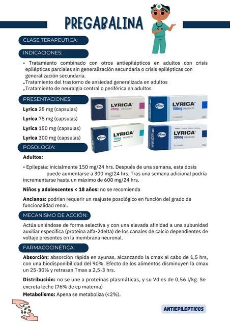 Interacciones de la Pregabalina