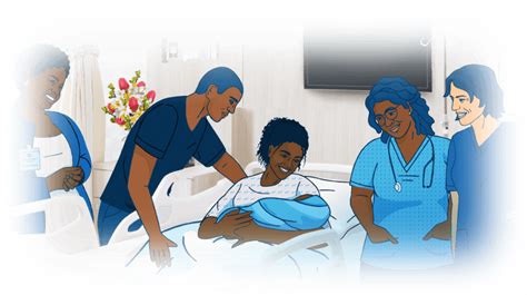 pregnancy and childbirth