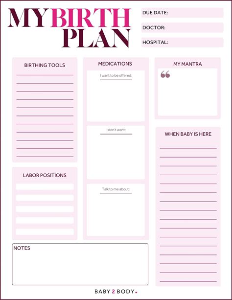Pregnancy Birth Date and Delivery Planning