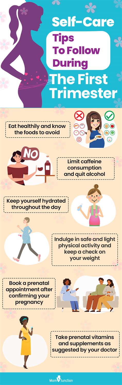 pregnancy care and precautions