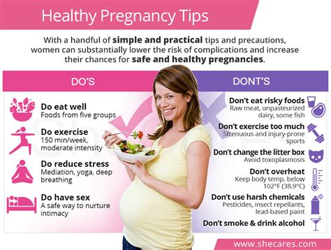 Maintaining a healthy lifestyle during pregnancy