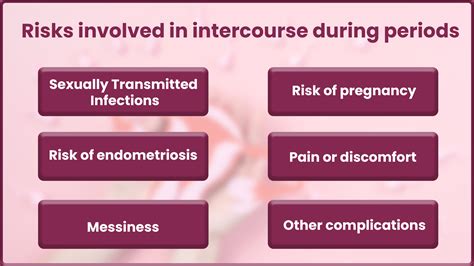 Pregnancy Intercourse Risks