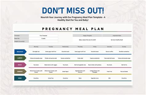 pregnancy meal planning tips