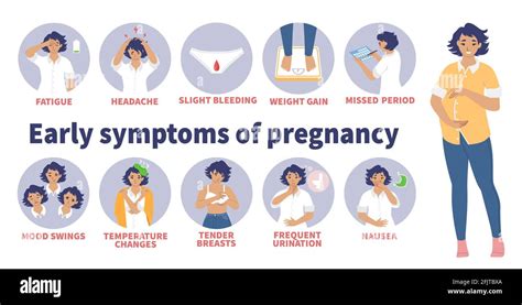 Pregnancy Sickness Symptoms