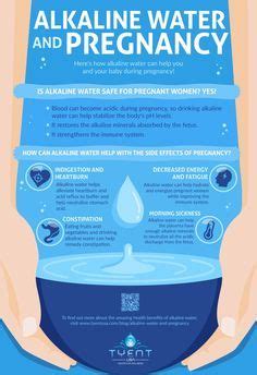 Benefits of Pregnancy Stool Softeners