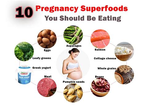Pregnancy Superfoods