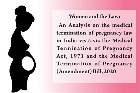 Pregnancy Termination Laws