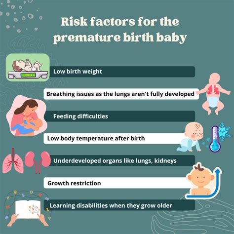 premature labor risk factors