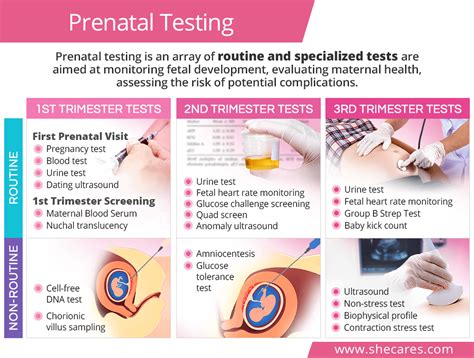 prenatal tests