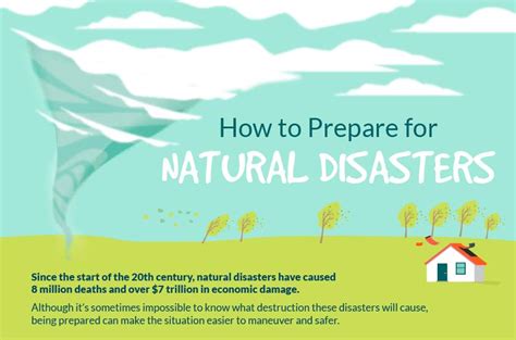prep for natural disasters