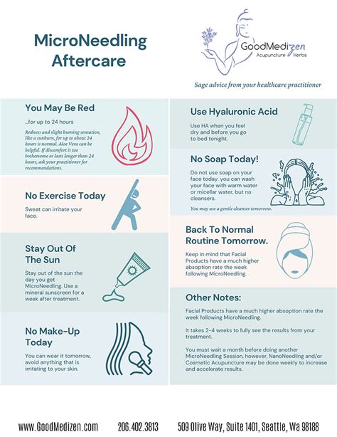Preparation and Aftercare Image