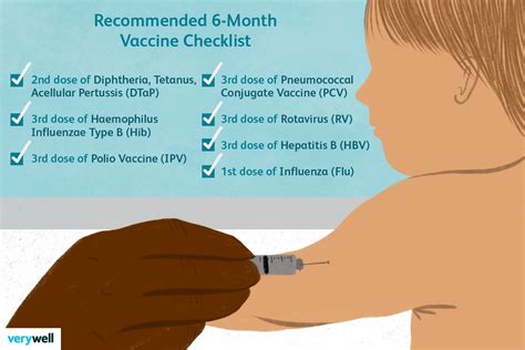 preparation for 6th month vaccination