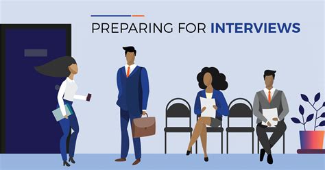 Preparing for interviews