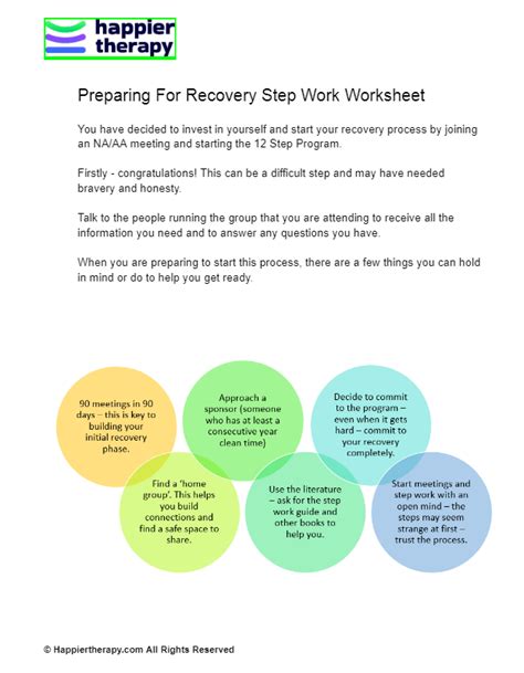 preparing for recovery