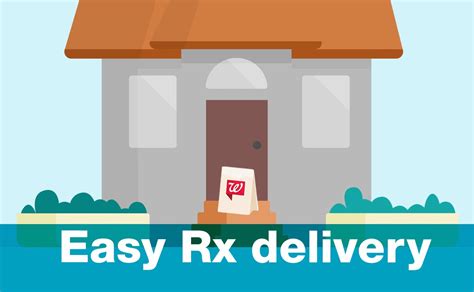 prescription delivery at home