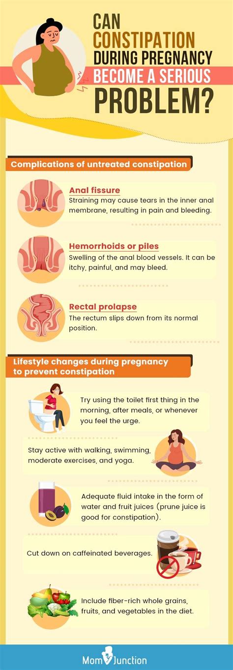 preventing constipation during pregnancy
