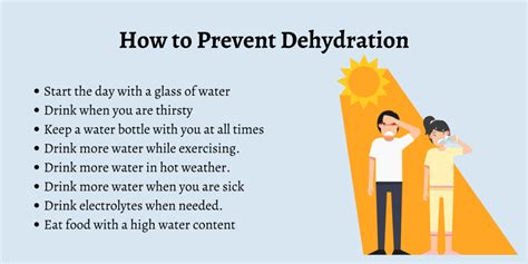 preventing dehydration