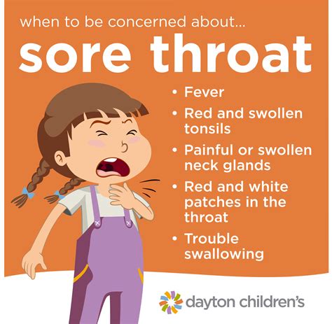 Preventing fever and sore throat