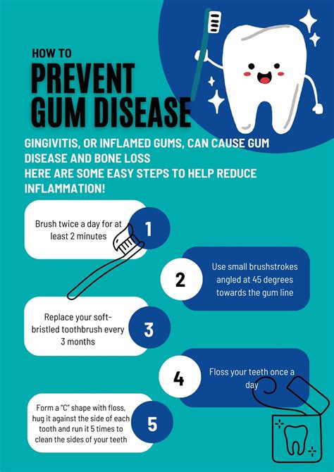 Preventing Gum Pain