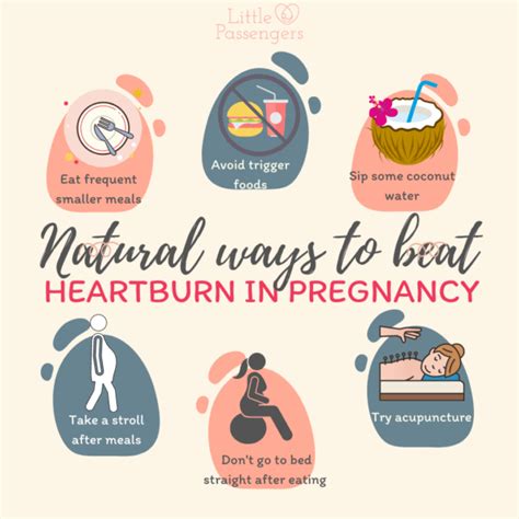 preventing heartburn during pregnancy