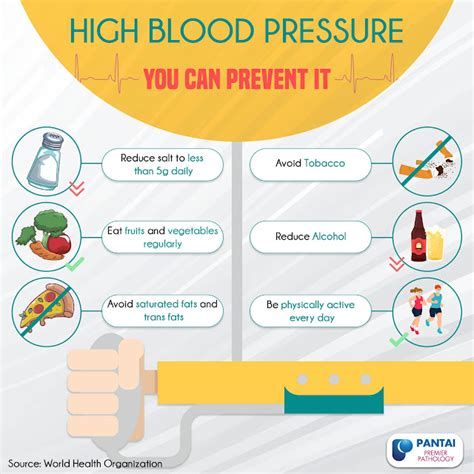 preventing hypertension in women