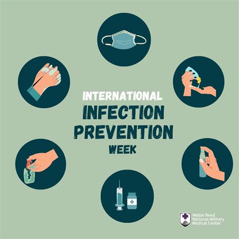 preventing infections