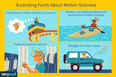 preventing motion sickness