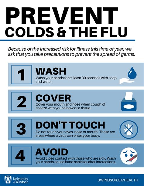 Preventing the spread of a cold