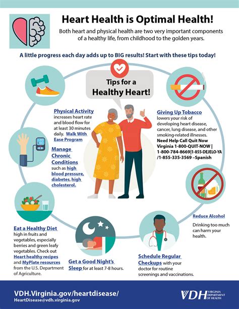 Covid-19 Prevention