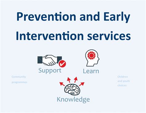 Prevention and Early Intervention for Adjustment Disorder