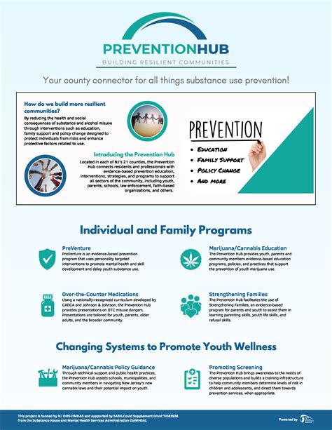Prevention and Early Intervention