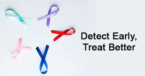 Prevention and early detection
