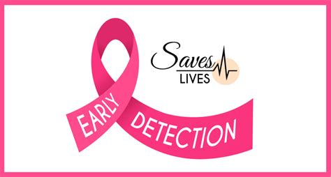 Prevention and early detection