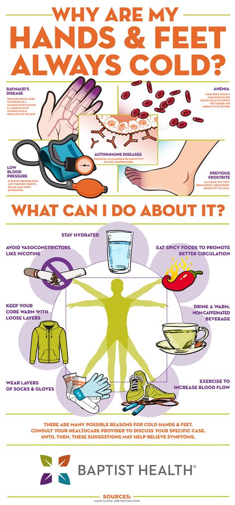 Prevention of Cold Hands