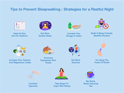 Prevention Strategies for Sleep Walking