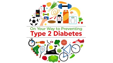 Prevention of Type 2 Diabetes