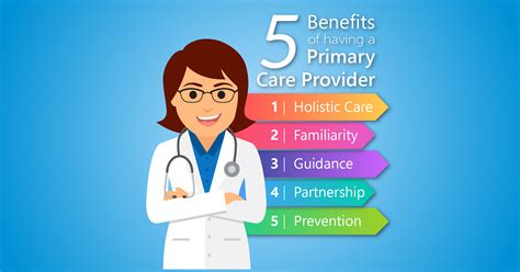 benefits of primary care