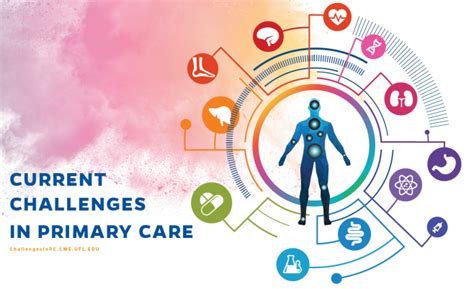 primary care challenges