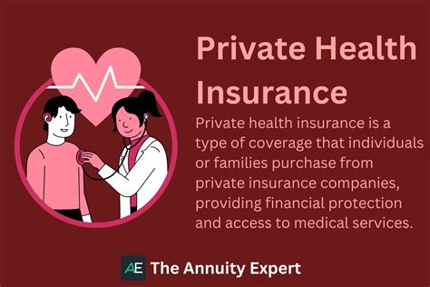 private health insurance