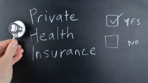 Private Health Plan Enrollment and Eligibility