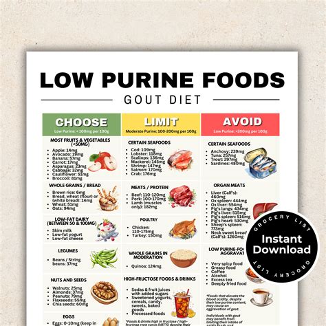 processed foods and gout
