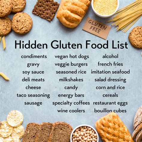 processed gluten-free foods