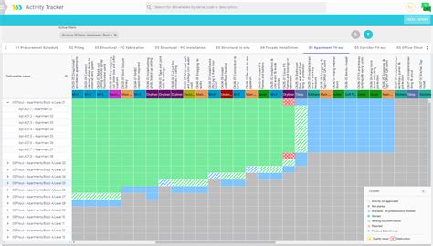 progress tracking
