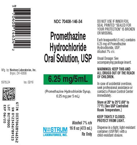 Promethazine Uses