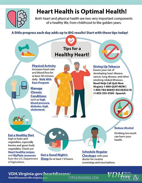 Promoting Overall Cardiovascular Health