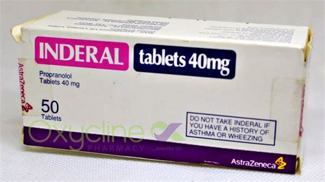 Propranolol Future
