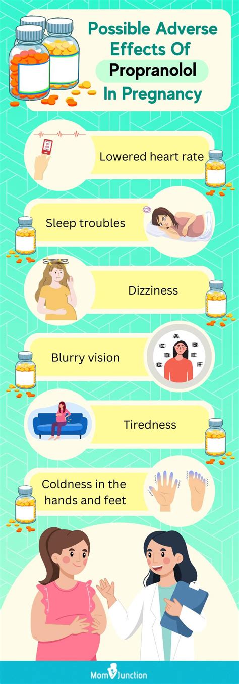 Propranolol pregnancy