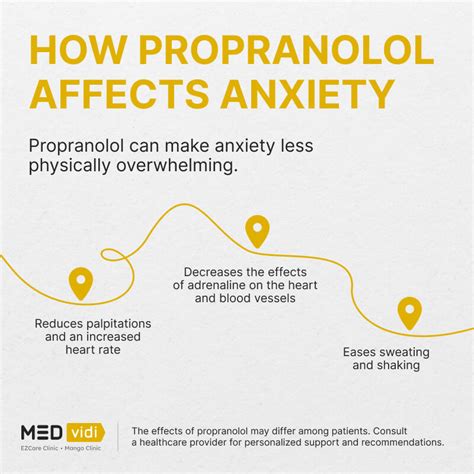 propranolol severe side effects