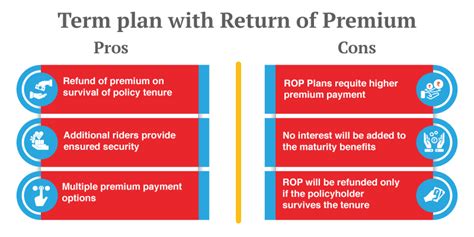Pros and Cons of Kaiser Insurance
