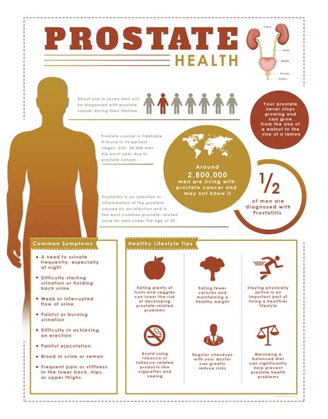 Prostate health tips
